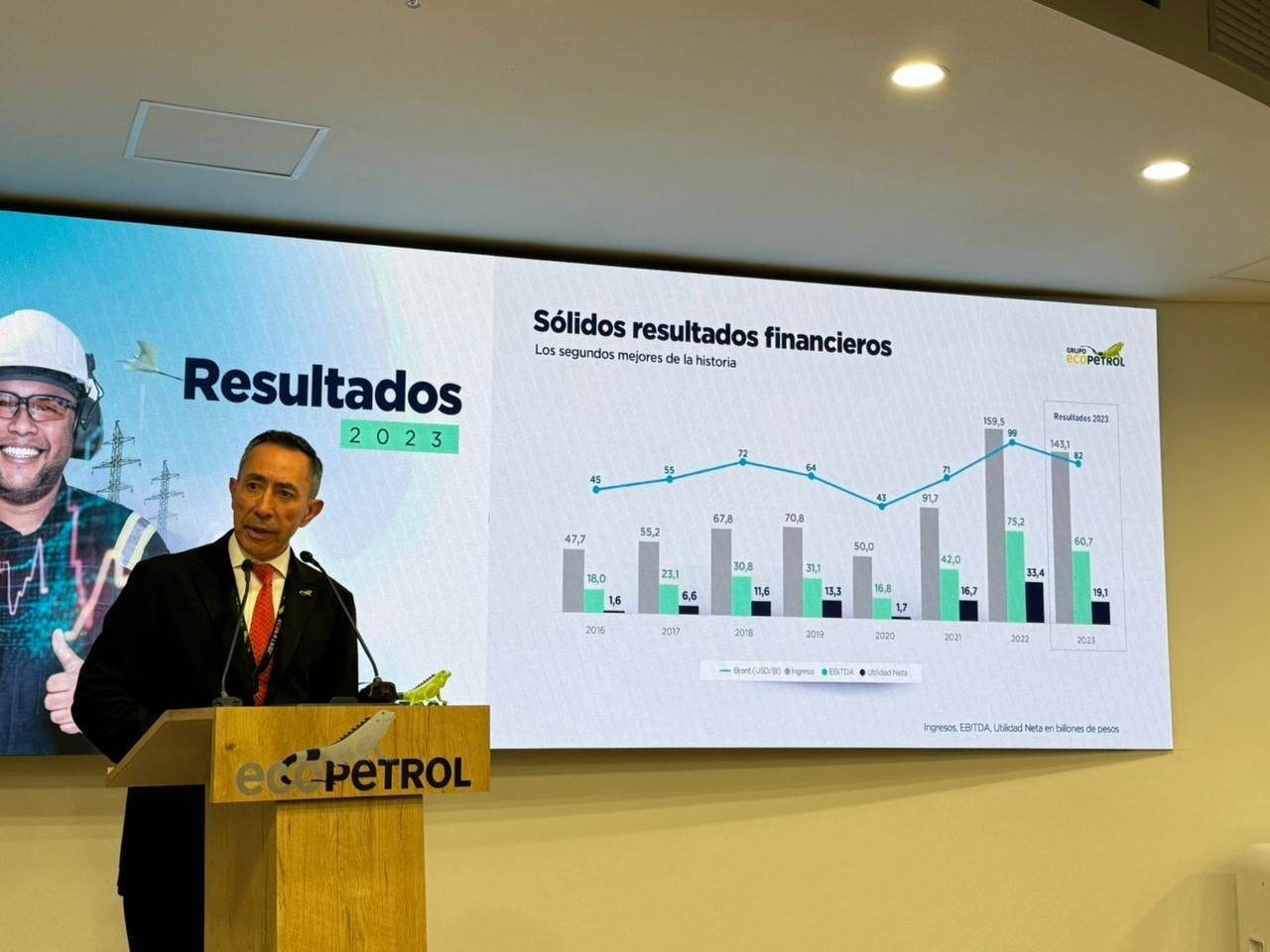 Ricardo Roa, presidente de Ecopetrol y ex gerente de campaña de Petro. Fuente: Ecopetrol